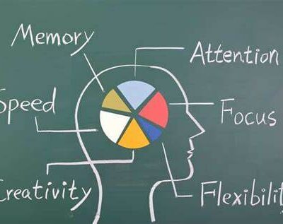 MEMORY & CONCENTRATION
