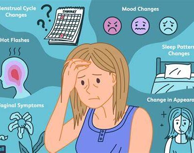 MENOPAUSE